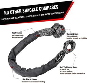 img 3 attached to INVICTUS 2 Pack Synethetic Soft Shackle Gray 1/2 INCH X 20 INCH Maximum Break Strength With Black Protective Sleeve Compatible With Sailing SUV ATV 4X4 Truck Jeep Recovery Climbing Towing