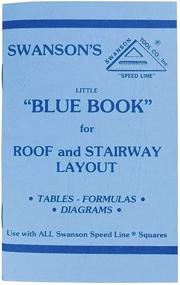 img 2 attached to SWANSON Tool Co., Inc SW1201K Speed Square Value Pack - 7 🔧 inch & Big 12 Speed Square (No Layout Bar) with Bonus Blue Book