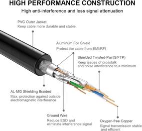 img 2 attached to 🔀 High-Speed Ethernet Switches with 2000MHz Internet Connectivity