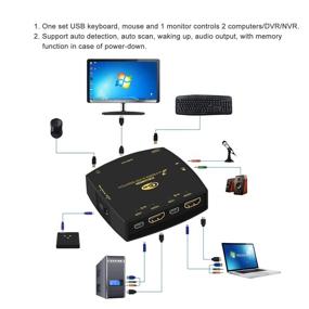 img 2 attached to CKLau Ultra HD 2 Port HDMI Cables KVM Switch 4096X2160@60Hz 4:4:4 With Audio Mic Support HDMI 2