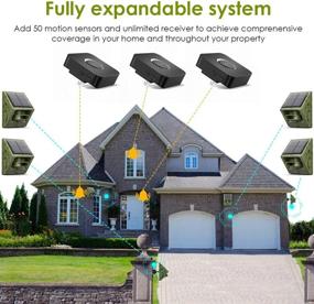 img 2 attached to Easyreen Solar Driveway Alarm: Wireless Weatherproof Sensor with 58 Chimes, 650ft Long Range - Expandable Motion Alert System to Monitor & Protect Property Outdoors
