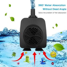 img 2 attached to 💦 Fountain Pump Submersible Water Pump Kit with LED Light - Efficient 220 GPH, Waterproof & Silent Outdoor Pond Pump - Ideal for Hydroponic Aquarium, Fish Tank, and Decorative Plants Sunterra