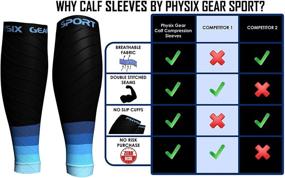 img 1 attached to 🩲 Physix Gear Sport Compression Calf Sleeves - Men & Women Shin Splint Compression Sleeve 20-30mmHg, Top Footless Compression Socks for Running, Nurses, Pregnancy, and Post-Surgery Relief (1 Pair)