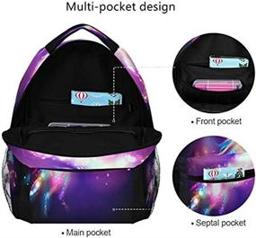 img 3 attached to Рюкзак JSTEL Unicorn Magic School Backpack Backpacks