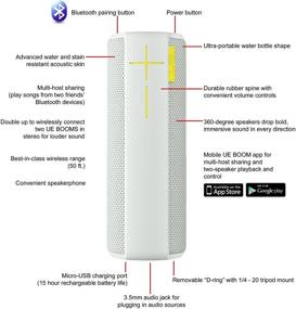 img 1 attached to UE BOOM Wireless Bluetooth Speaker - White