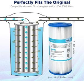 img 3 attached to 🔍 Enhance Filtration Efficiency with Membrane Solutions Replacement Compatible CB1 SED10 BB Filter