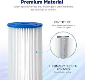 img 1 attached to 🔍 Enhance Filtration Efficiency with Membrane Solutions Replacement Compatible CB1 SED10 BB Filter