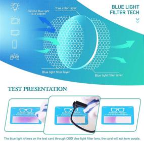 img 1 attached to 👓 CT12 Upgraded Blue Light Glasses for Men and Women - Computer Glasses Unisex with Blue Filter Screen - Gift Package