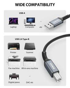 img 2 attached to High-Speed 10FT/3M NIMASO USB 2.0 Printer Cable | Type A to Type B Scanner Cord Compatible with HP, Canon, Epson, Dell, Lexmark, Brother, Xerox, Samsung, and More