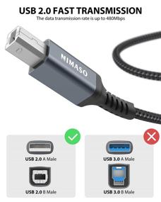 img 3 attached to High-Speed 10FT/3M NIMASO USB 2.0 Printer Cable | Type A to Type B Scanner Cord Compatible with HP, Canon, Epson, Dell, Lexmark, Brother, Xerox, Samsung, and More