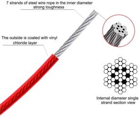 img 3 attached to AMOFY 100ft Dog Tie Out Cable Galvanized Steel Wire Rope with PVC Coating for Large Dogs up to 396 Pounds, Sceptre Red