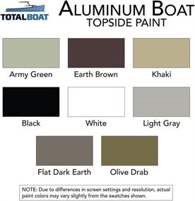 img 3 attached to TotalBoat Aluminum Canoe Paint: Enhance Your Canoe with Quality Coating