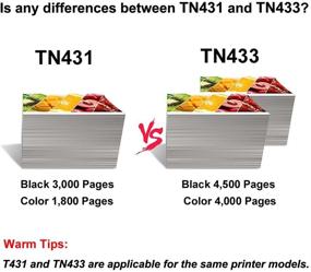 img 3 attached to 🖨️ Набор высококачественных картриджей MxVol для принтера Brother TN-433 TN-431 TN433, совместим с принтерами Brother MFC-L8900CDW HL-L8360CDW MFC-L8610CDW HL-L8260CDW (TN433BK TN433C TN433M TN433Y, 4 штуки)