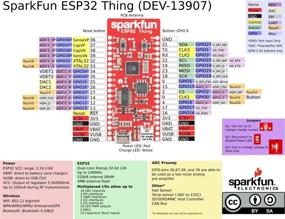 img 1 attached to Разработочная плата SparkFun ESP32 Thing: беспроводное прототипирование Интернета вещей с Bluetooth, интегрированным зарядным устройством для LiPo-аккумулятора и 4 МБ флэш-памяти.