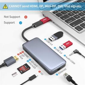 img 1 attached to [10Gbps] USB C Female To USB Male Adapter (2-Pack)