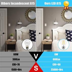 img 1 attached to 💡 Daylight Dimmable Bathroom Light Fixtures
