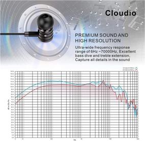 img 2 attached to Наушники Cloudio D-Cube High Fidelity: гибридные внутриканальные наушники с двойным драйвером, естественным звуком, дополнительными басами, продлением высоких частот, шумоподавлением, микрофоном и пультом управления - в комплекте с кейсом.