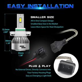 img 2 attached to LASFIT 5202/PSX24W/2504/5200/5201/9009 LED Fog Light Bulbs: Xenon White, 6000K, 60W, 6000LM - All-in-One Conversion Kit