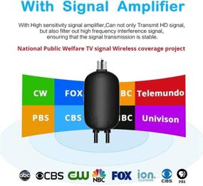 img 3 attached to 📺 Продвинутая усиленная HD крытая цифровая ТВ антенна: диапазон 200 миль, 4K 1080p, усилитель сигнала VHF UHF - патентованный круглый дизайн для всех телевизоров - HDTV антенна для местных каналов - лауреат премии 2020