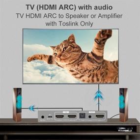 img 2 attached to 2-in-1 HDMI Switch and Audio Extractor - 4K HDMI ARC to Toslink, Coaxial, HDMI Video Converter | Supports HDMI 2.0 and HDCP 2.2