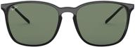 🕶️ стильные солнечные очки ray ban 0rb4387f round в классическом черном цвете - идеальный защитник глаз! логотип