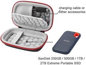 img 2 attached to 📦 Rugged Case for SanDisk Extreme Portable SSD SDSSDE60 Series (250GB/500GB/1TB/2TB), Carrying Storage Bag - Not Compatible with SanDisk Extreme PRO SSD