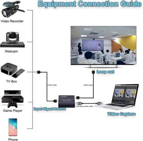 img 2 attached to Высококачественная HDMI-USB видеокарта для захвата видео в высоком разрешении с поддержкой прямой трансляции и записи фильмов со съемочных камер DSLR и экшн-камер - циклический вывод 1080P@60Hz и захват 1080P@30Hz (Серый)