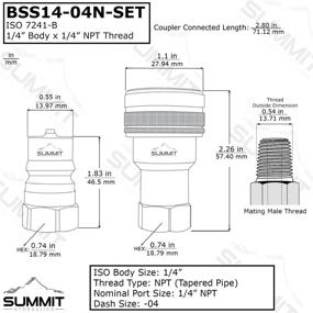 img 3 attached to Гидравлическая муфта с разъединением из нержавеющей стали ISO