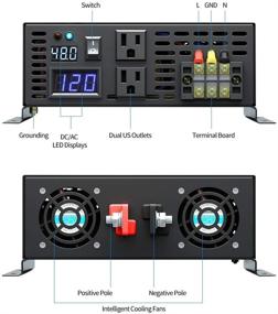 img 3 attached to ⚡️ WZRELB Чистый синусоидальный инвертор мощностью 4000 Вт - Солнечная энергия, рекреационный автомобиль: Скачок 8000 Вт, 48 В постоянного тока на 120 В переменного тока (RBP400048)