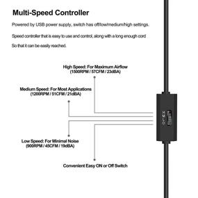 img 1 attached to 💨 Вентилятор USB 120 мм - регулятор скорости охлаждения для планшетов, телевизионных приемников, маршрутизаторов, DVR, PlayStation, Xbox и компьютеров