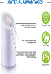 img 4 attached to 🌀 Hydronix SDC 25 1005 Compatible Sediment CFS: Superior Filtration Solution