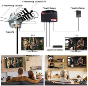 img 3 attached to Улучшенная наружная цифровая усиленная телевизионная антенна - дальность 150 миль, не требуется стойка.