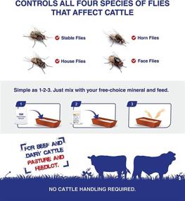 img 2 attached to 🐄 Champion USA JustiFLY Feedthrough Cattle Fly Control: Non-Toxic Larvicide for All Four Fly Species, Over 50 Million Head Treated