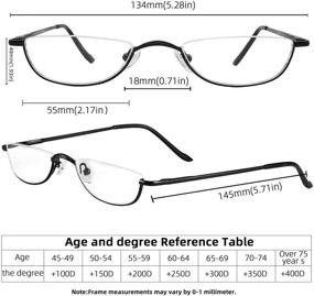 img 3 attached to 👓 Stylish Spring Hinge Half Frame Metal Reading Glasses - 2 Pack Fashion Reader Eyeglasses for Men and Women with Pouch (1.5, 2.0, 2.5)