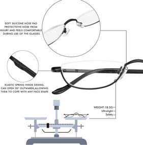 img 2 attached to 👓 Stylish Spring Hinge Half Frame Metal Reading Glasses - 2 Pack Fashion Reader Eyeglasses for Men and Women with Pouch (1.5, 2.0, 2.5)