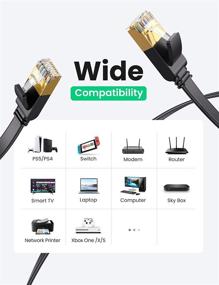 img 1 attached to 🔌 UGREEN Кабель Ethernet Cat 7: Высокоскоростной, плоский гигабитный RJ45 LAN-кабель, скорость 10 Гбит/с, экранированный, совместимый с игровыми консолями PS5, PS4, PS3, Xbox, ПК, ноутбуками, модемами, маршрутизаторами и компьютерами, 6 футов