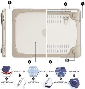 img 2 attached to 📱 May Chen MacBook Pro 13 inch Case A2338 M1/A2289/A2251 2020 Release - Heavy Duty Slim Hard Shell Dual Layer Protective Cover with Fold Kickstand - Pro 13" Touch Bar Fits Touch ID - Khaki