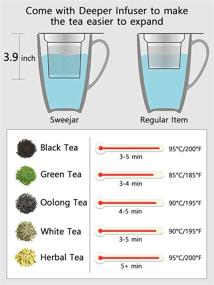 img 2 attached to 🍵 SWEJAR Porcelain Infuser: The Ultimate Teaware Steeper for Food Service Equipment & Supplies