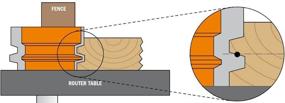 img 1 attached to 🔧 CMT 855 501 11 Reverse Diameter Carbide Tipped: Unleash Precision with Unmatched Performance!