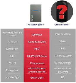 img 1 attached to 💾 HIKVISION Elite 7 Portable SSD 500GB (Grey) - External NVME SSD, USB 3.2 Gen.2 Up to 1060MB/s, Water and Dust-Resistant, Solid State Drive