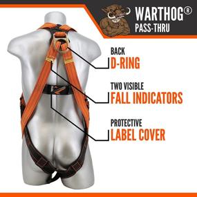 img 1 attached to 🔒 Enhancing Safety and Convenience: Introducing the Warthog Universal Harness Pass Thru Buckles