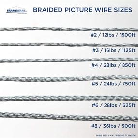 img 1 attached to Frameware BRW5 Braided Picture Wire