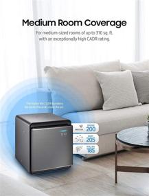 img 2 attached to 🌬️ SAMSUNG Cube Smart Air Purifier: 3 Stage True HEPA Filter System, Silent & Wind-Free, Allergies, Pet Dander, Odor, Dust, 310 sqft Room Coverage, Silver