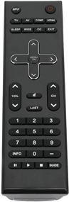 img 4 attached to 📺 Enhanced VR10 Remote Control compatible with VIZIO TV Razor LED LCD HDTV M260VA E190VA M190VA E220VA E260VA E371VA E220MV E321VA E370VA E420VA E421VA E470VA M220VA M260MV E550VA