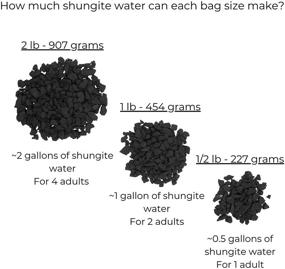 img 1 attached to 🌿 Enhance Your Wellbeing with Wellness Hut Shungite Stones - Authentic Tier III Karelian Rocks for Infusing Drinking Water - 1lb Bag Packed with Natural Minerals and High Fullerenes Content