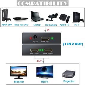 img 2 attached to ESYNIC 4K HDMI Splitter 1x2 Мини HDMI в HDMI сплиттер с HDMI усилителем - Поддержка 4K, 1080P, 3D - для PS3, PS4, Blu-ray с американской вилкой - 1 HDMI на 2 порта HDMI.