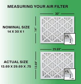 img 3 attached to 🌬️ Enhanced Air Quality: FilterBuy 14x30x1 Pleated Furnace Filters