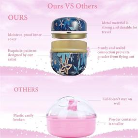 img 1 attached to Qopoto Large Body Powder Puff with Powder Container, Soft Puff and Dusting Powder Travel Case - Midnight Flowers