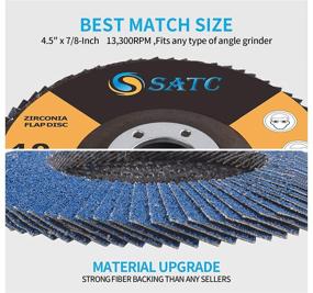 img 2 attached to 📦 SATC 4.5" x 7/8" 20 Pack Flap Discs with 40/60/80/120 Grit - High Density Bevel Type Angle Grinder Sanding Discs for Abrasive Grinding - #29