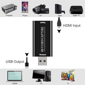 img 3 attached to MeiYin USB-захват видео с HDMI-портом - Запись в Full HD 1080P через USB 2.0 для цифровых зеркальных фотоаппаратов, видеокамер, Action Cam, Facebook Portal TV, потокового игрового процесса, преподавания, прямой трансляции